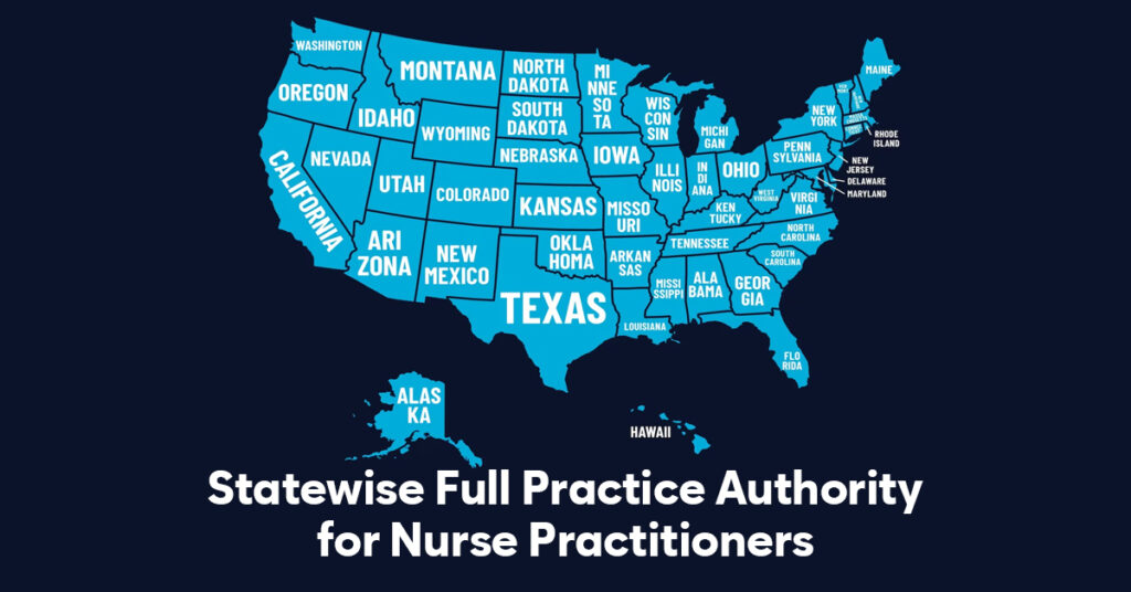 State wise nurse full practice authority in USA