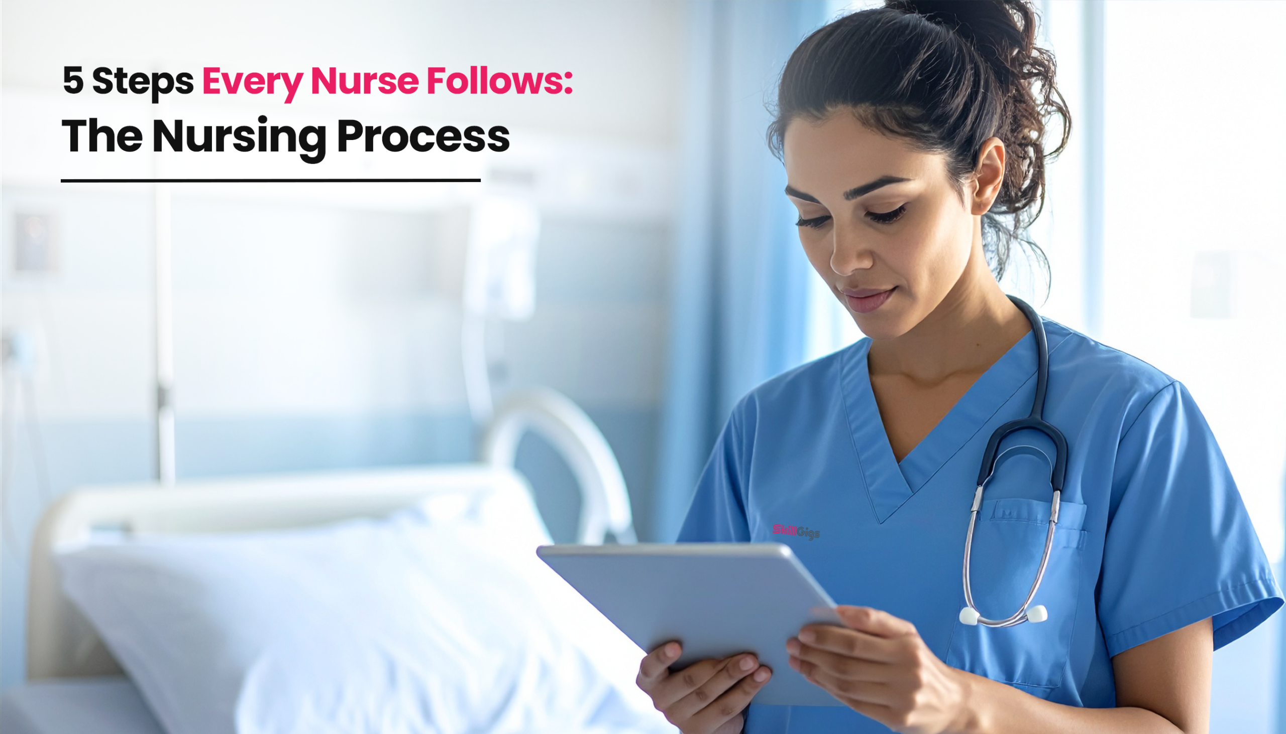 Title image for the blog on Nursing Process