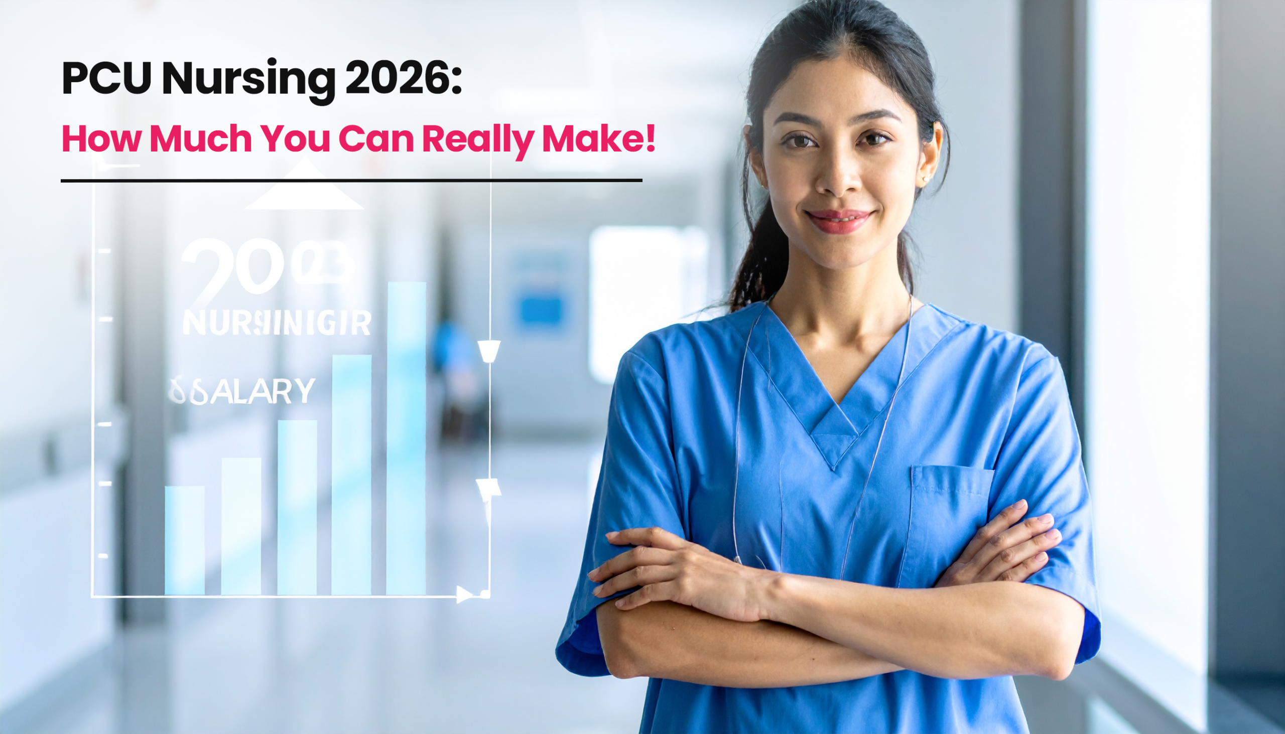 Title image for the blog on PCU Nurses Earn