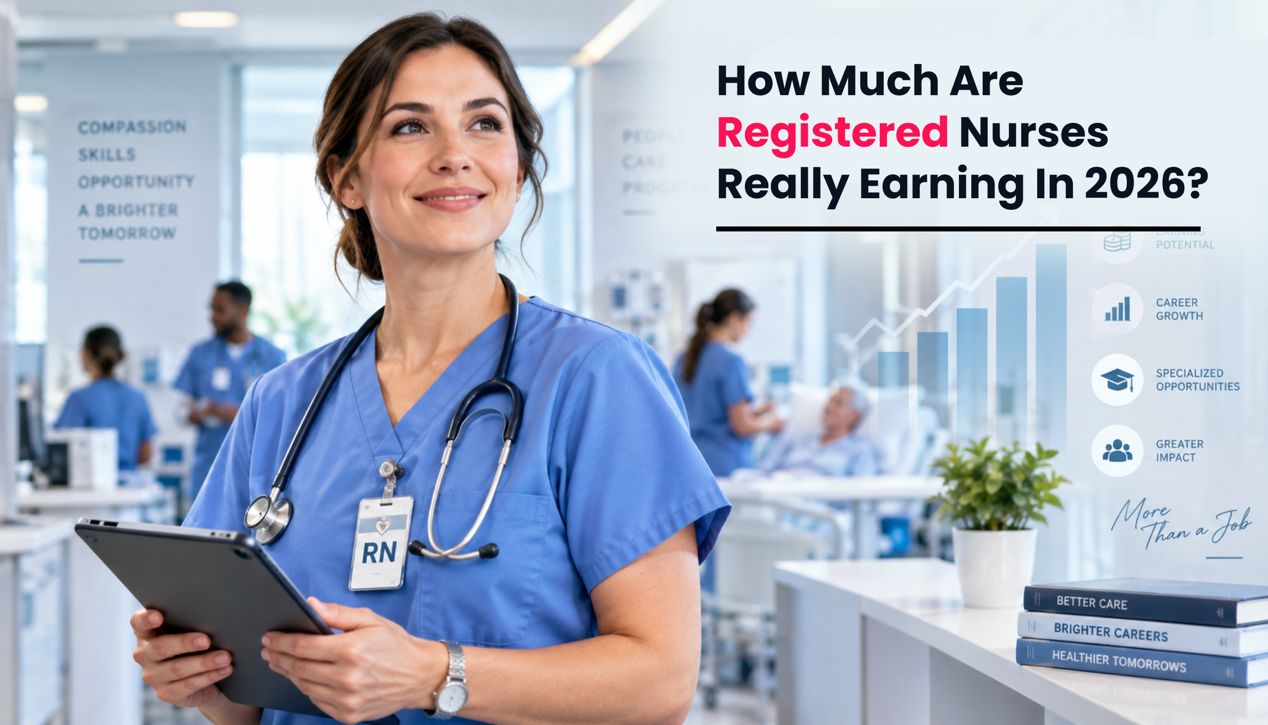 Title image for the blog on How Much Do Registered Nurses Make in 2026? 